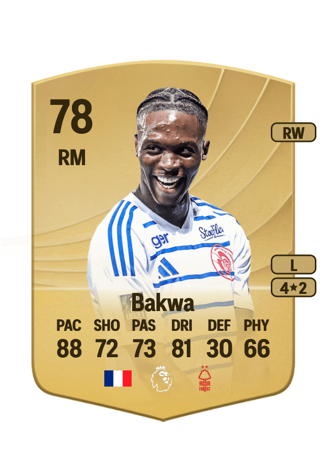Dilane Bakwa card