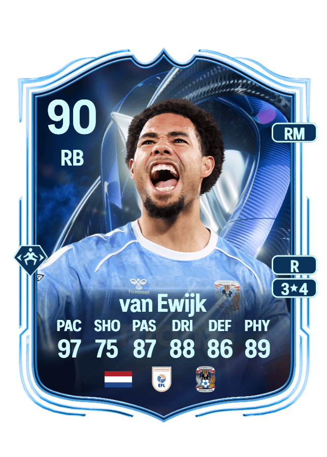 Milan van Ewijk card