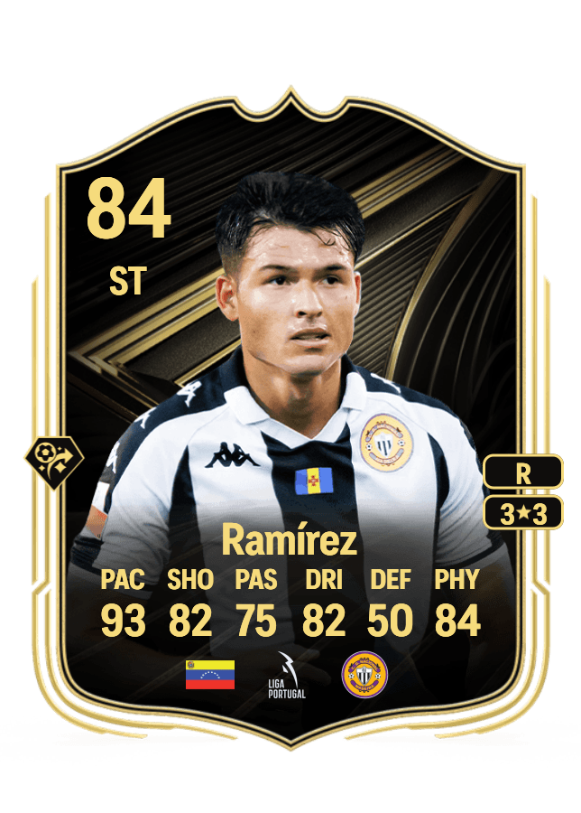 Jesús Ramírez card