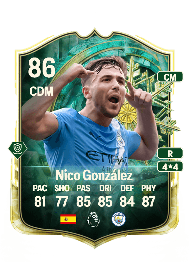 Nico González card