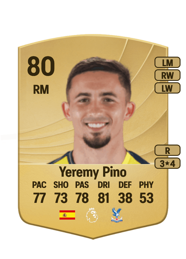 Yeremy Pino card