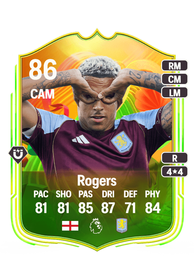 Morgan Rogers card
