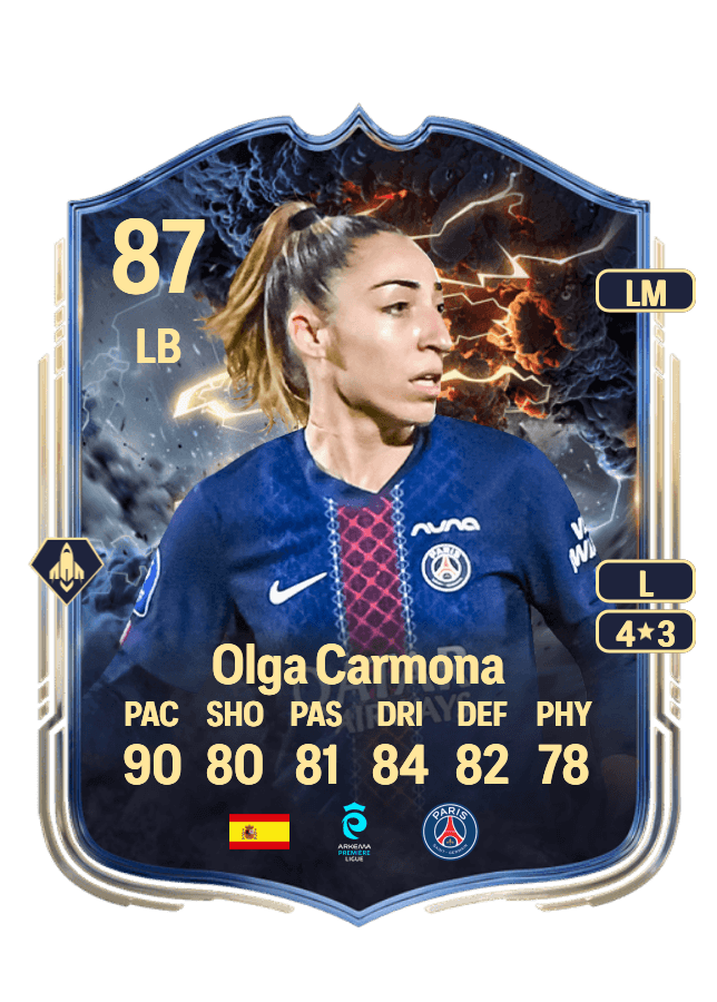 Olga Carmona card