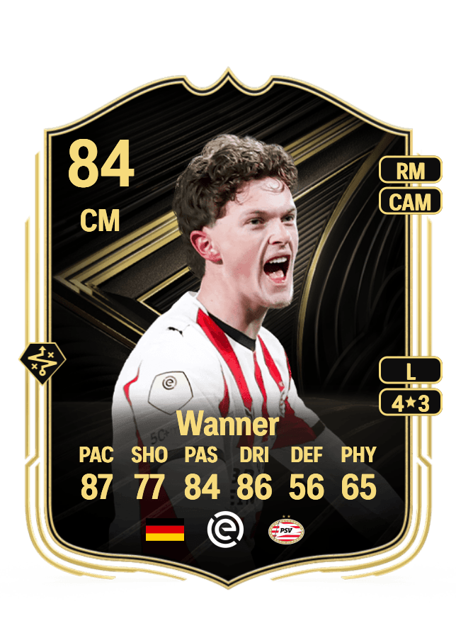 Paul Wanner card