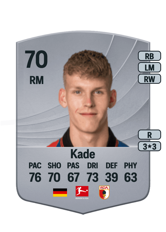 Anton Kade card