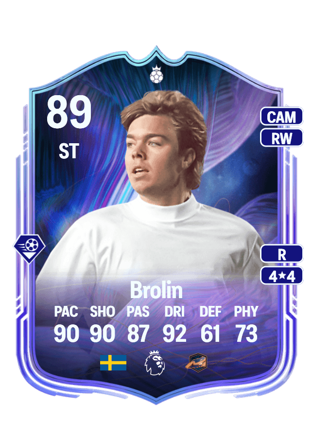Tomas Brolin card