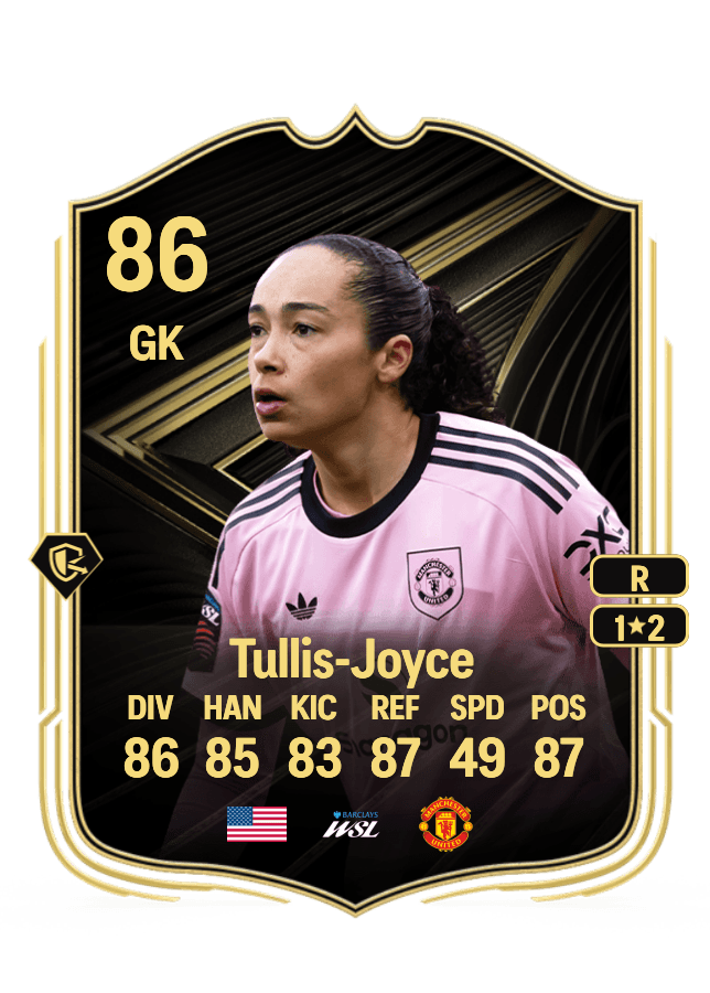 Phallon Tullis-Joyce card