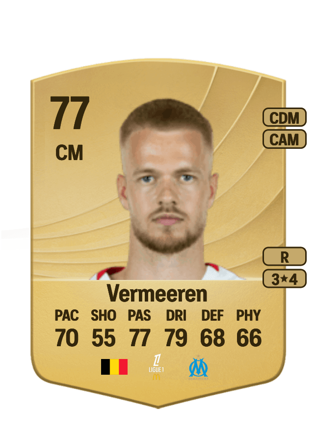 Arthur Vermeeren card