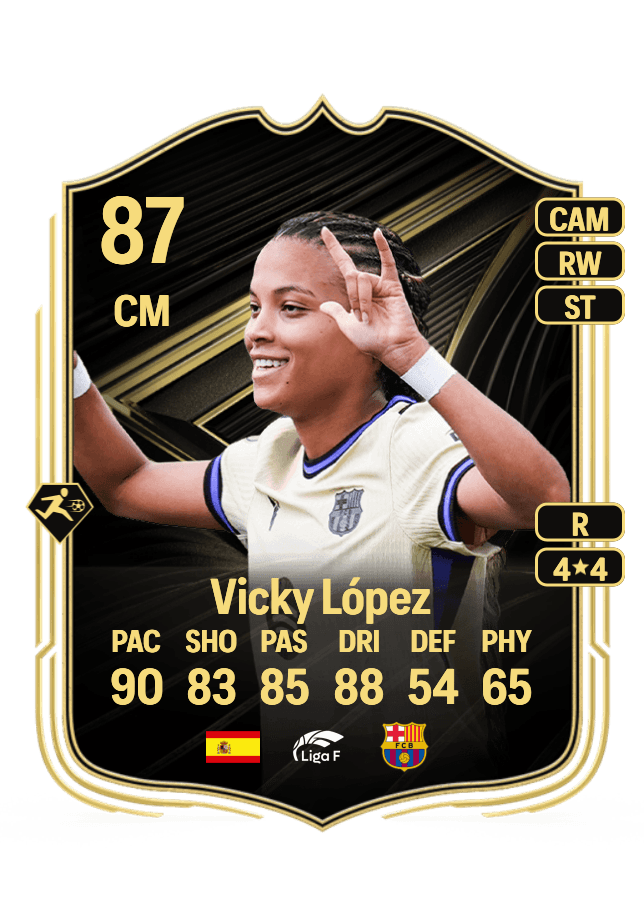 Vicky López card
