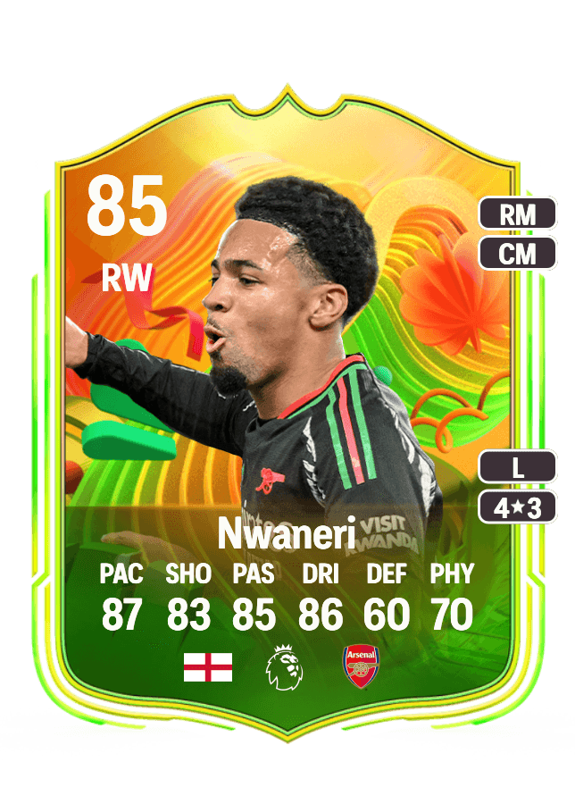 Ethan Nwaneri card