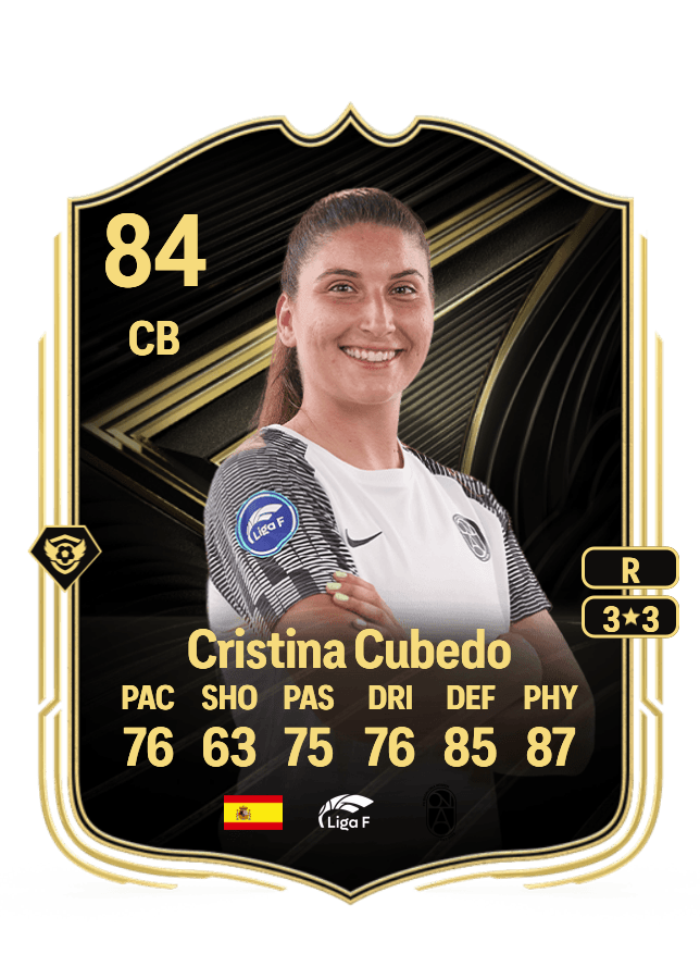 Cristina Cubedo card