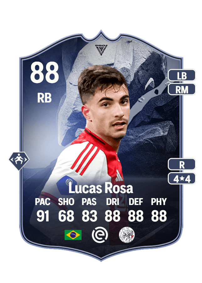 Lucas Rosa card