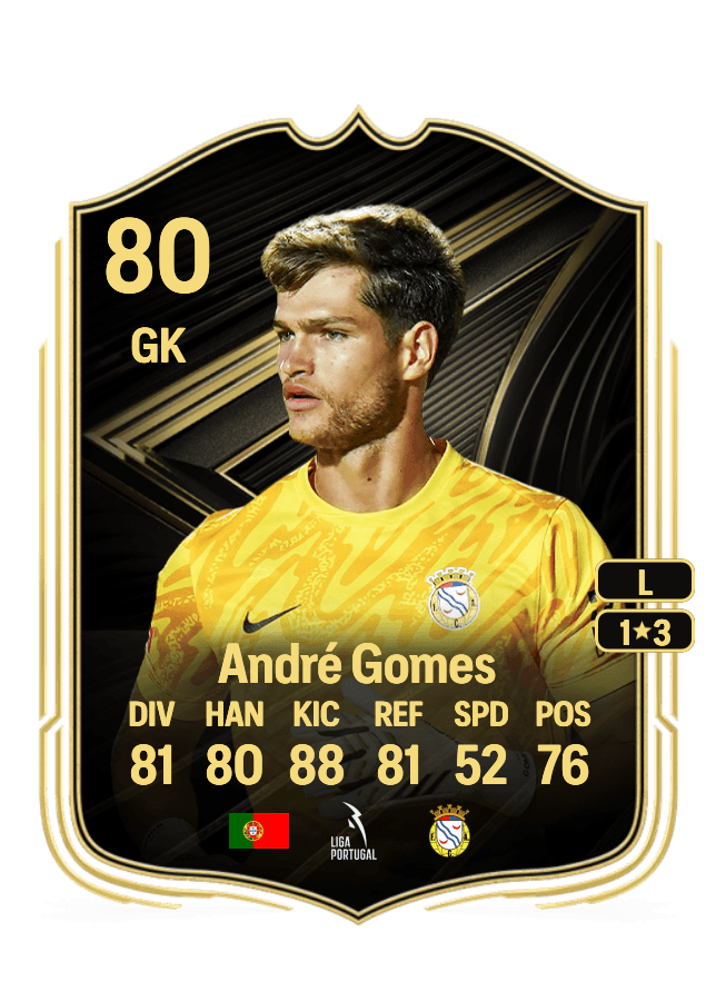 André Gomes card