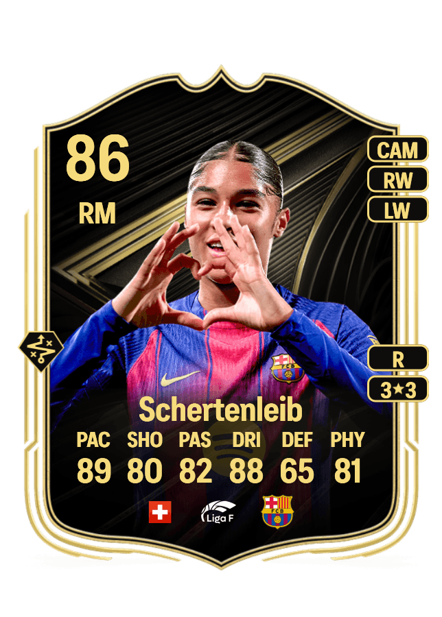 Sydney Schertenleib card