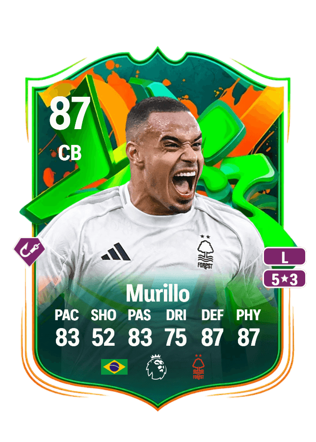 Murillo card