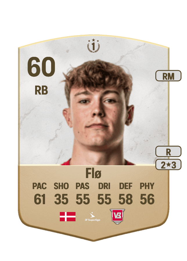 Lasse Flø card