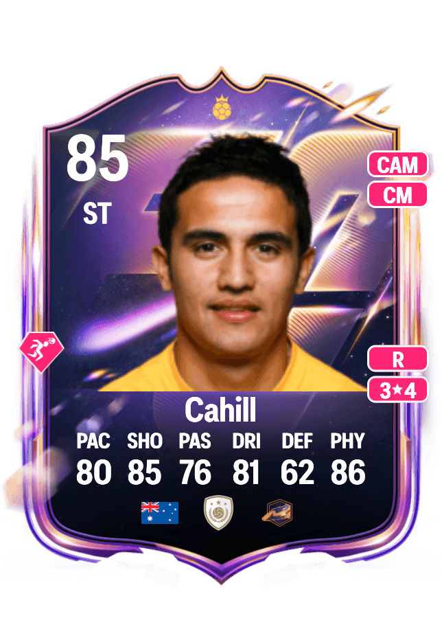 Tim Cahill card