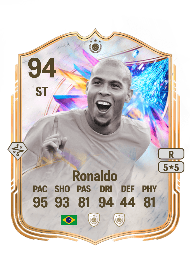 Ronaldo card
