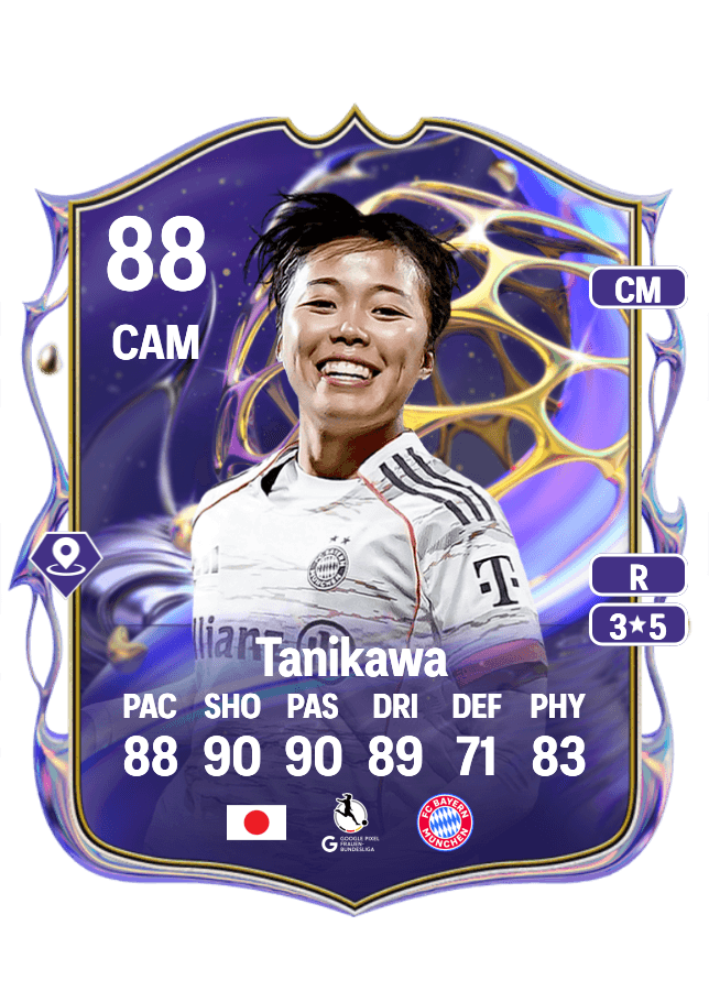 Momoko Tanikawa card