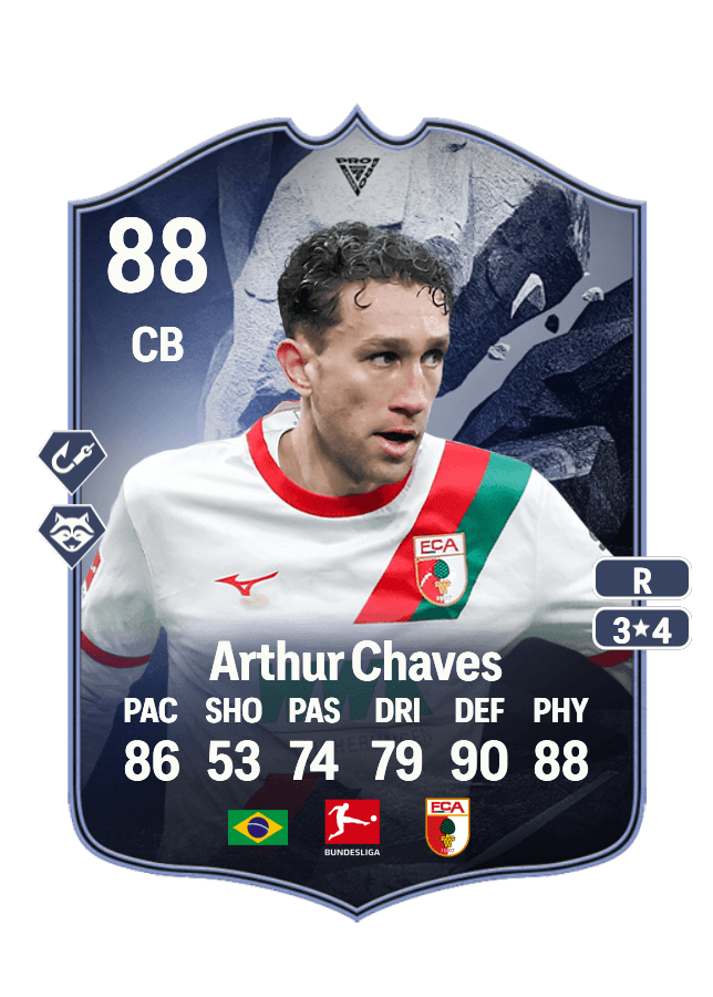 Arthur Chaves card