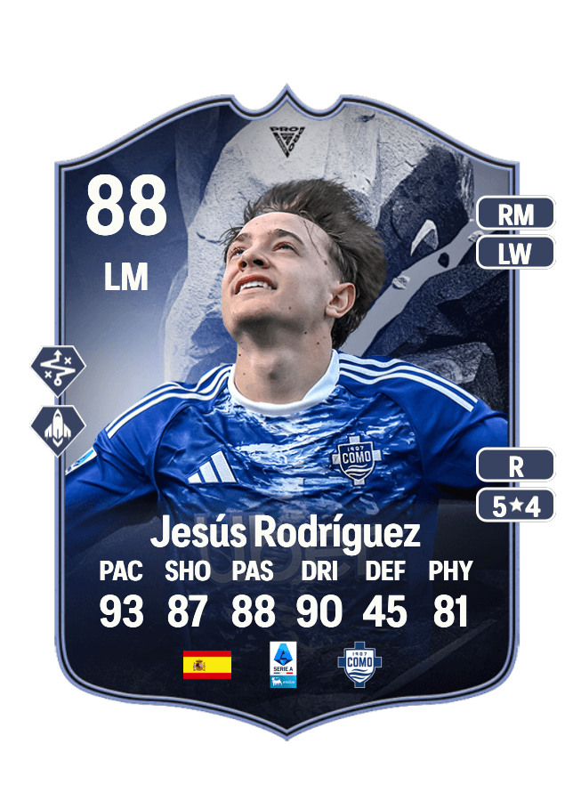 Jesús Rodríguez card