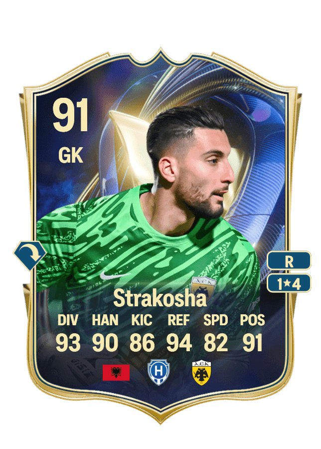 Thomas Strakosha card
