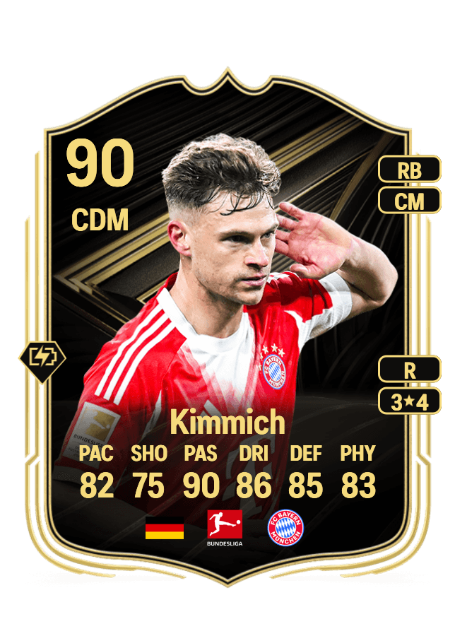 Joshua Kimmich card