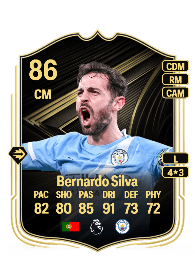 Bernardo Silva card