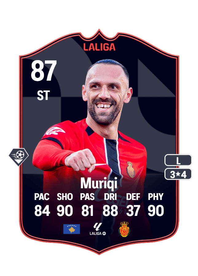 Vedat Muriqi card