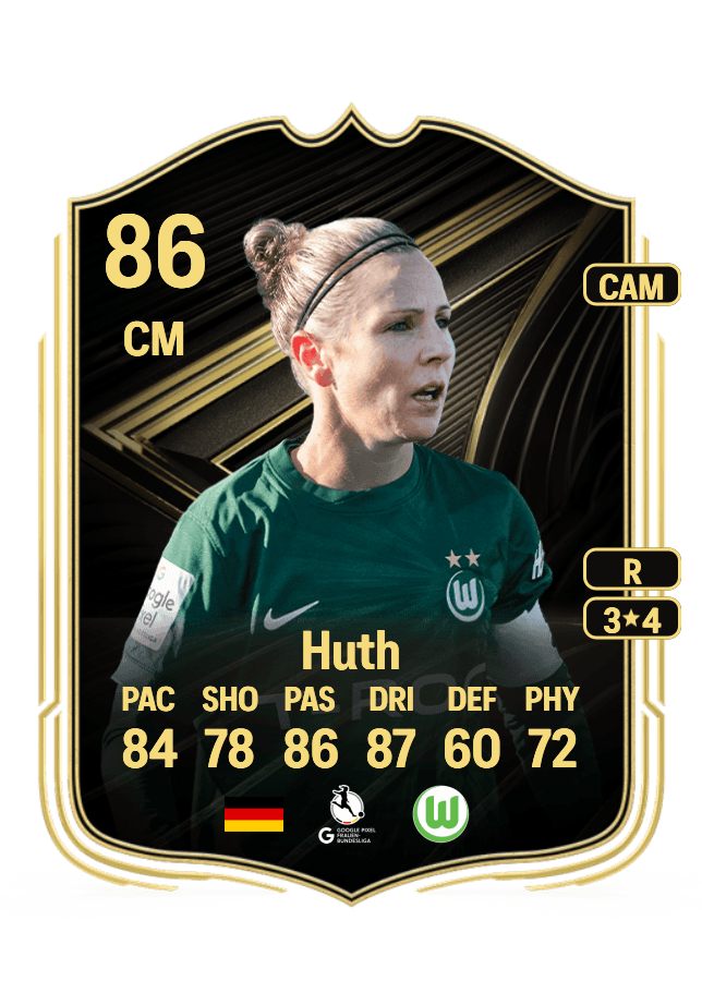 Svenja Huth card