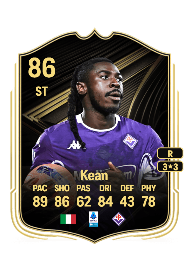 Moise Kean card