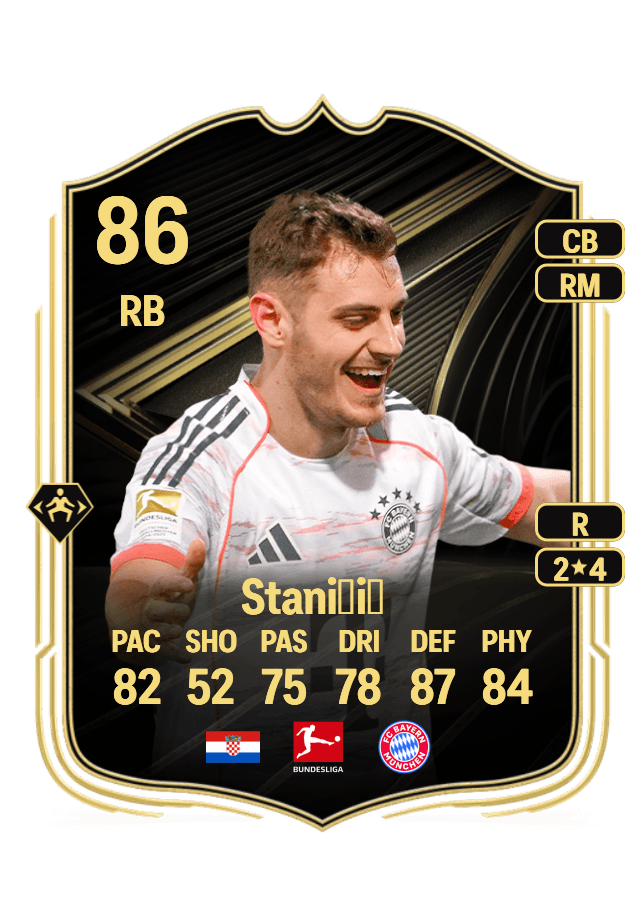 Josip Stanišić card