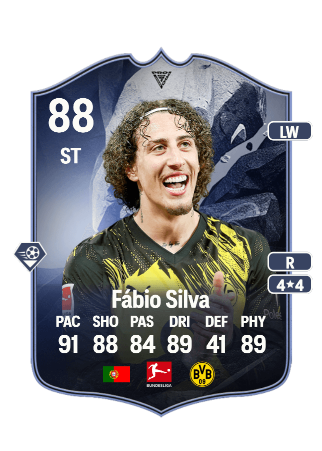 Fábio Silva card
