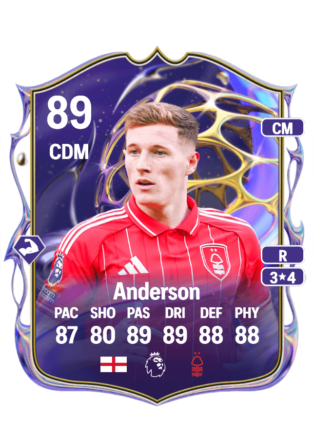 Elliot Anderson card