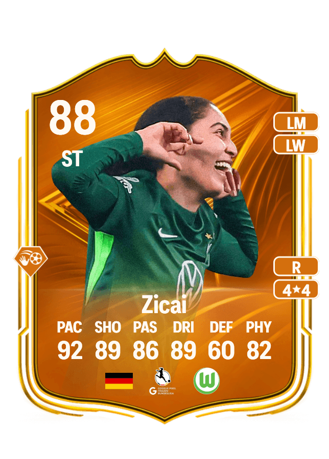 Cora Zicai card