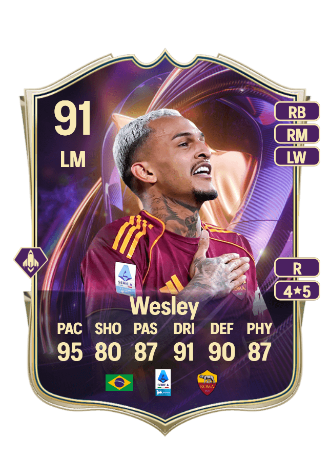 Wesley card