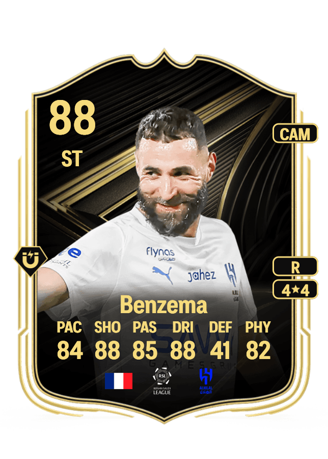 Karim Benzema card