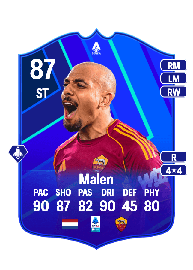 Donyell Malen card