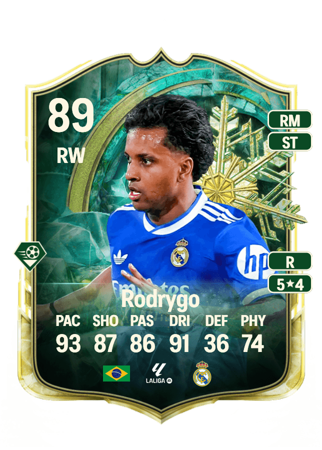 Rodrygo card