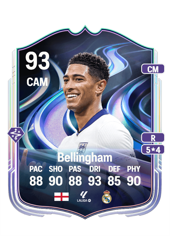 Jude Bellingham card