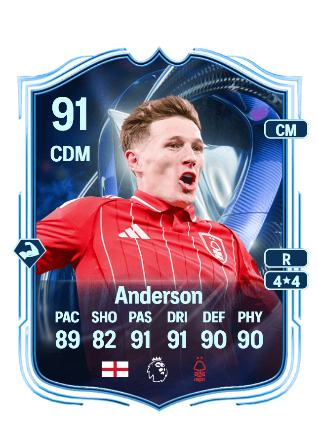 Elliot Anderson card