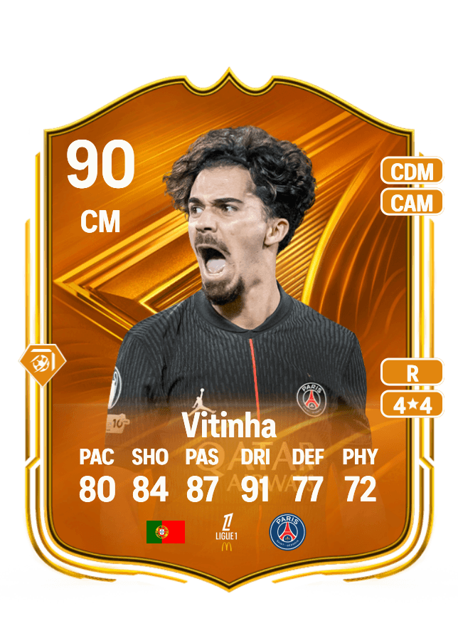 Vitinha card