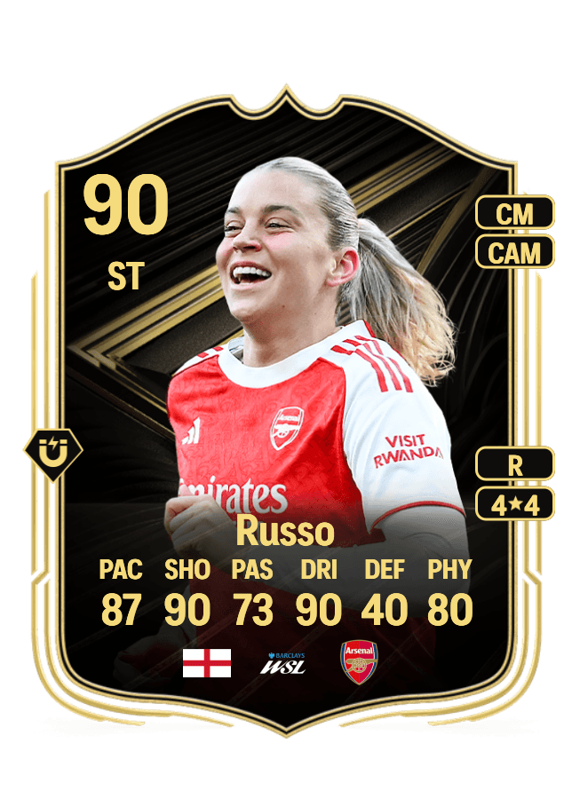 Alessia Russo card