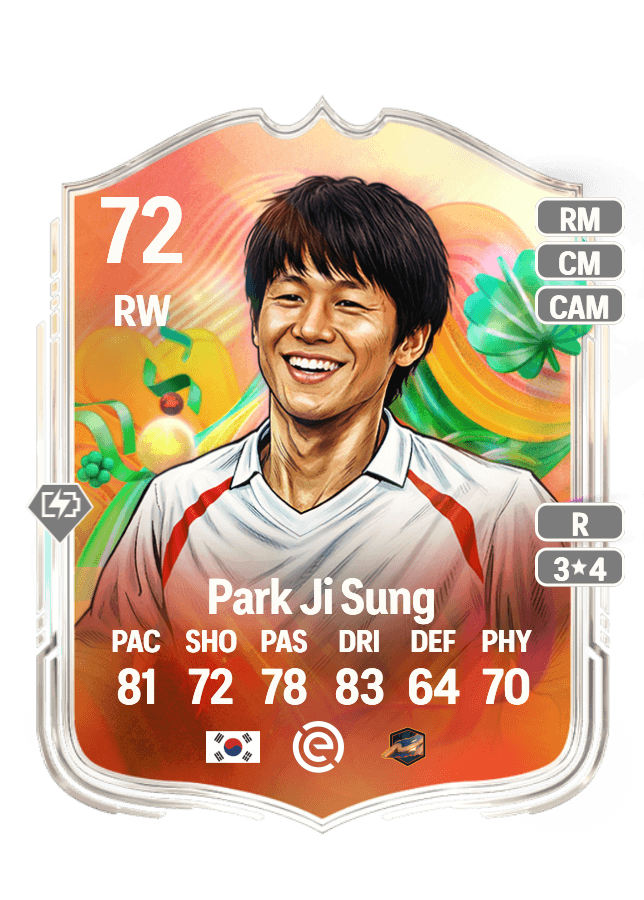 Park Ji Sung card