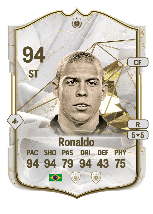 Ronaldo card
