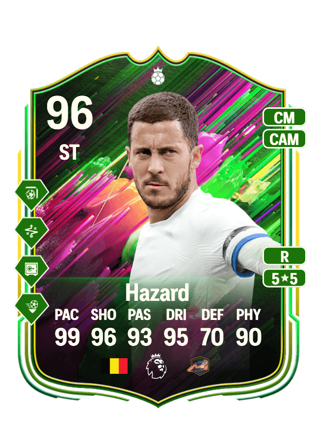 Eden Hazard card