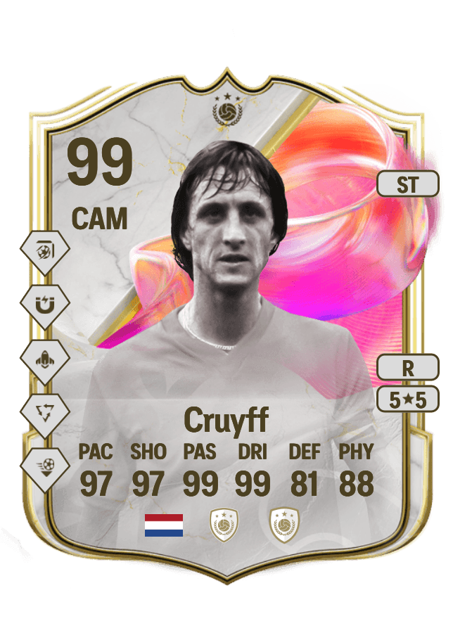 Johan Cruyff card