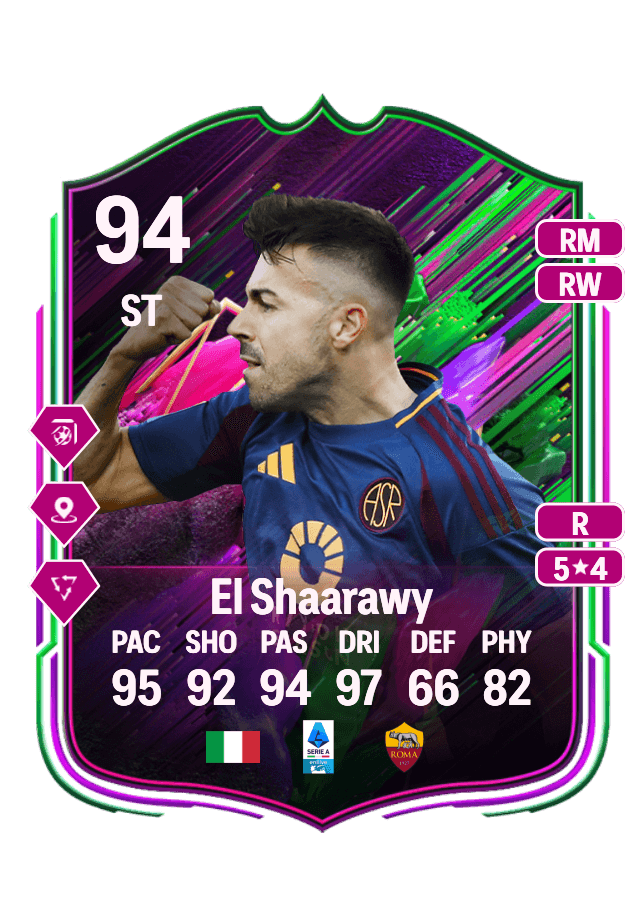 Stephan El Shaarawy card