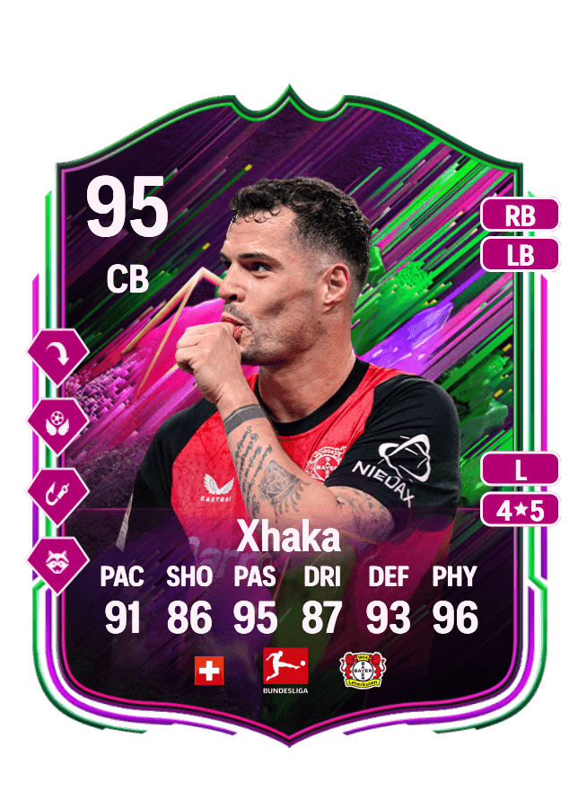 Granit Xhaka card