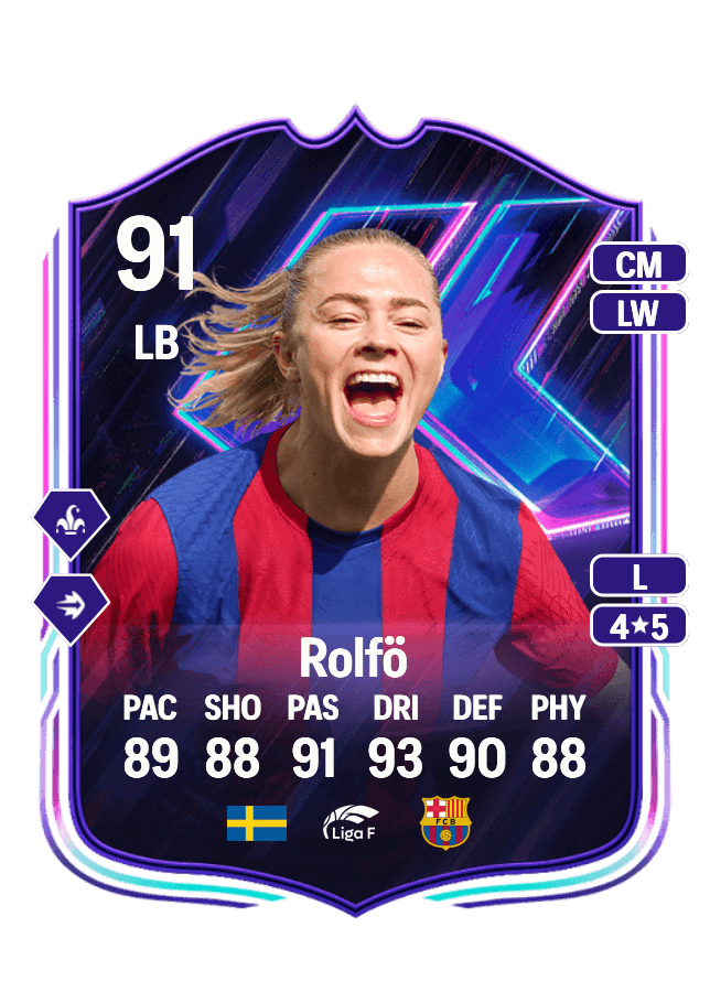 Fridolina Rolfö card